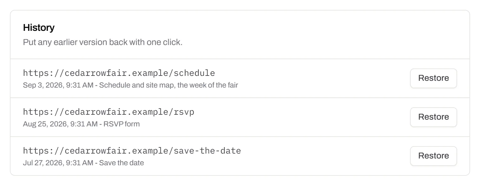 Destination history for a makers fair’s invitation code: the save-the-date, then the RSVP form, then the schedule and site map in the week of the fair, each dated, noted and restorable.