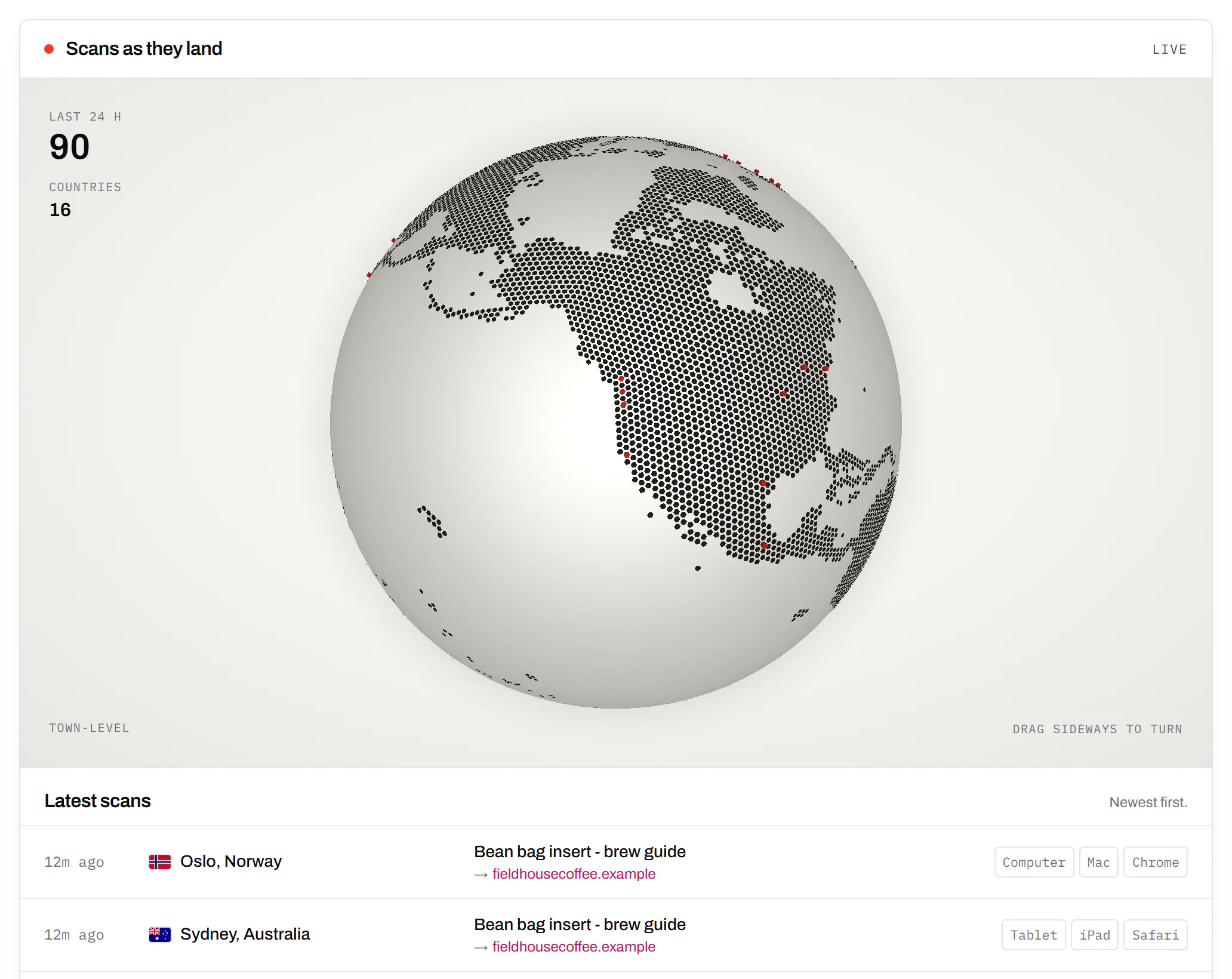 The Live Map: a pale globe turned to North America, its land drawn in dark hexagon dots, with red marks on the towns where a coffee company’s codes were scanned in the last 24 hours, the day’s scan and country counts in the corner, and the latest scans listed underneath, newest first.
